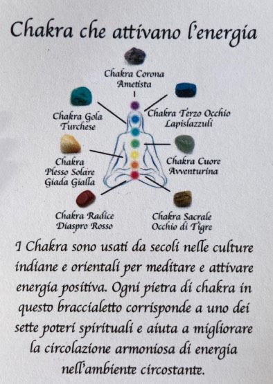 Braccialetto 7 Chakra ( BCha01 )